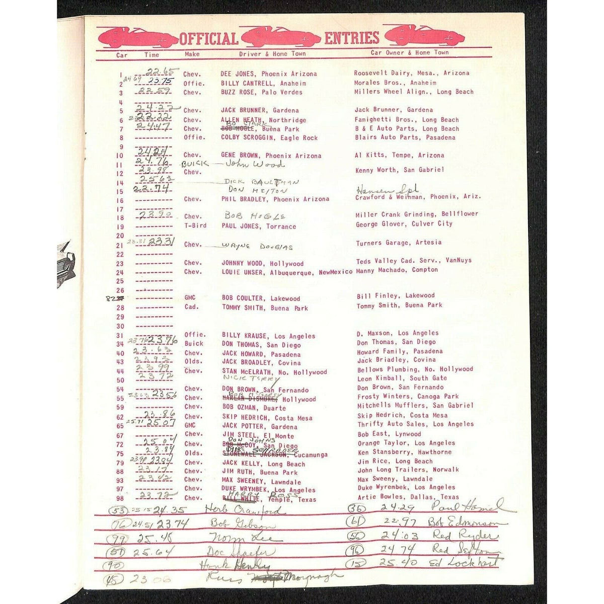 Scarce Mar 25 1962 Auto Racing CRA Big Car Program Ascot Gardena, CA 1 ...