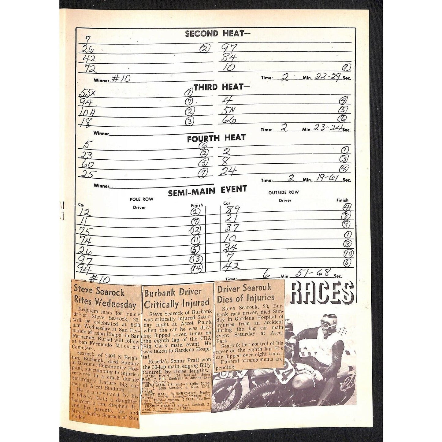 Scarce Jun 16 1961 Auto Racing CRA Big Car Program Ascot Gardena, CA 12pp