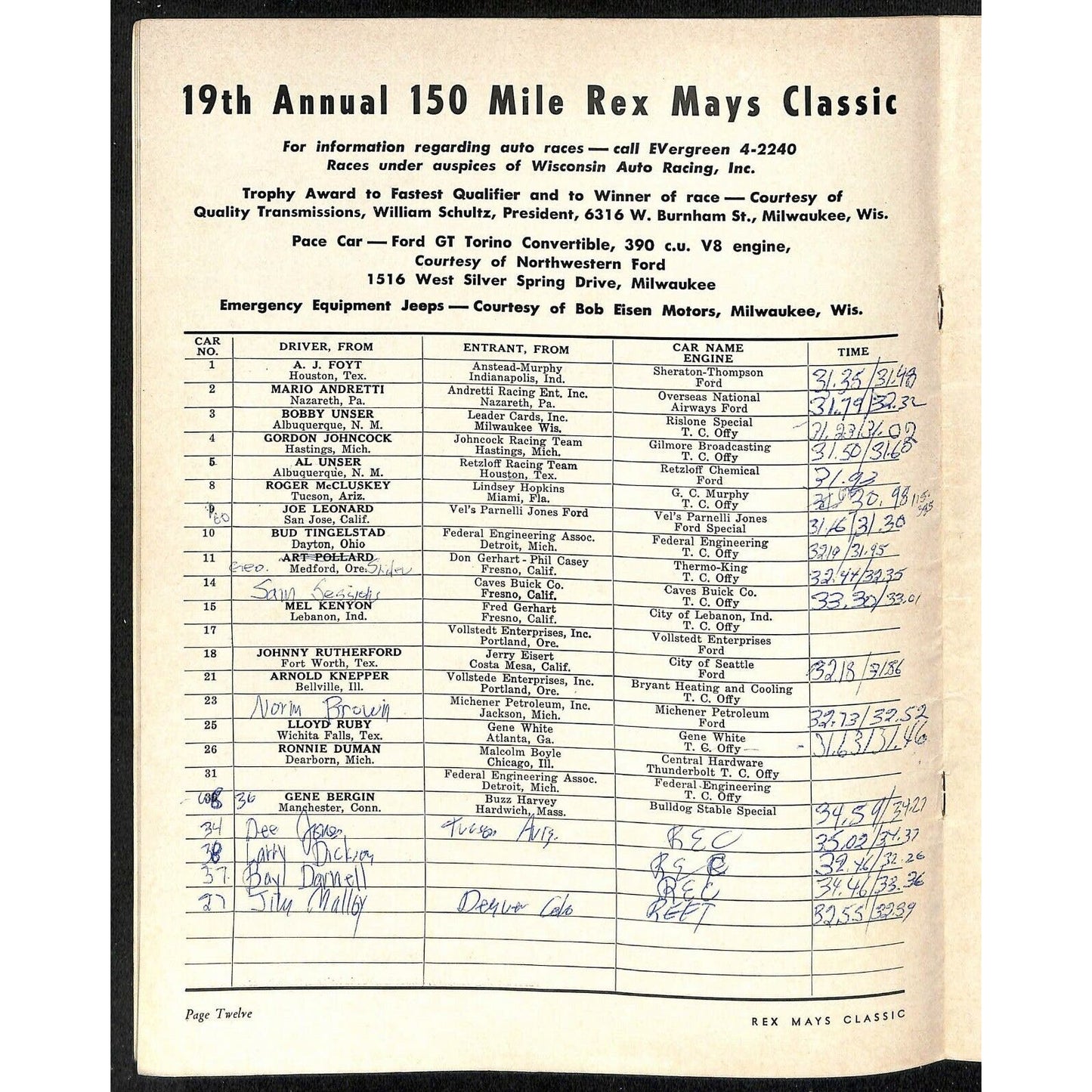 Scarce Jun 9 1968 USAC Rex Mays Classic Auto Racing Program Wisconsin Speedway
