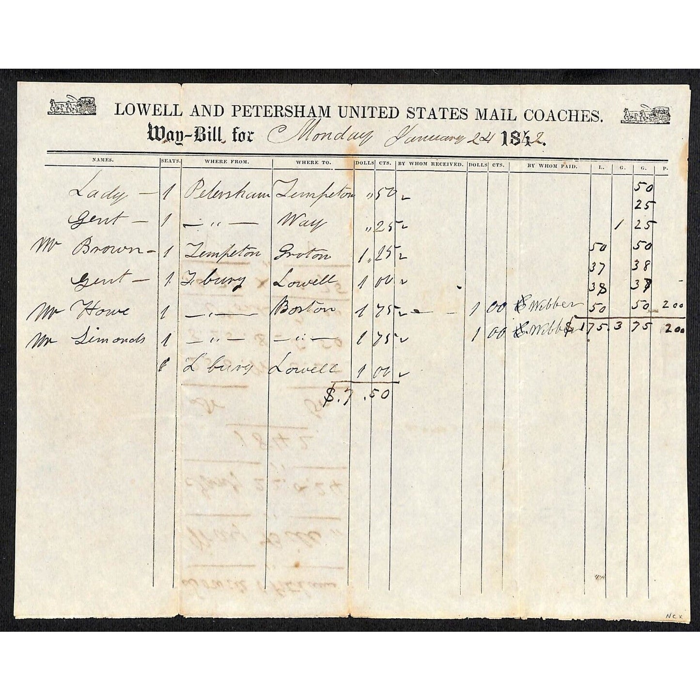 Lowell and Petersham United States Mail Coaches 1842 Way-Bill Very Scarce