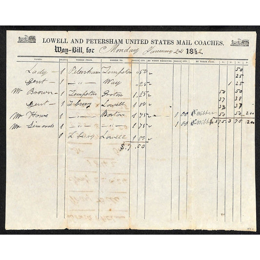 Lowell and Petersham United States Mail Coaches 1842 Way-Bill Very Scarce