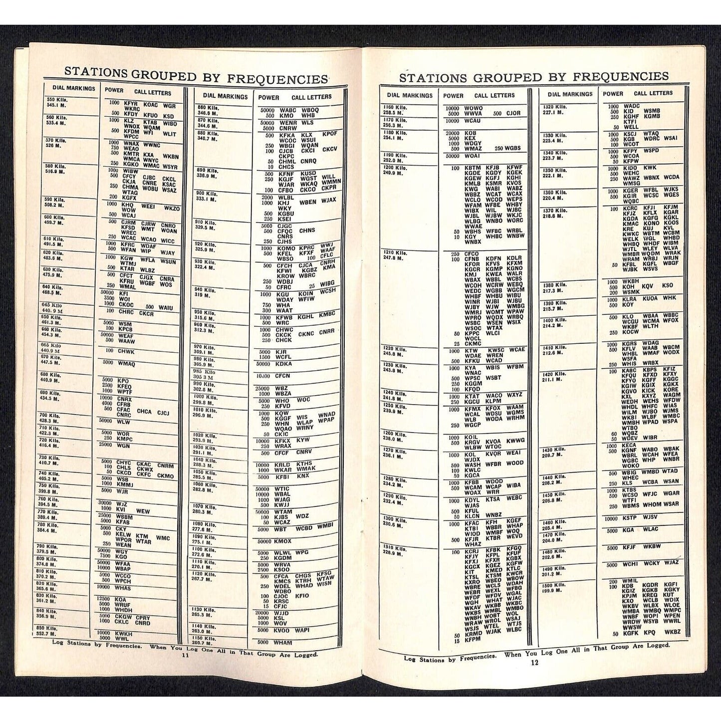 "Listeners Always Dependable" 1931 Official Radio (Station) Log 18pp VGC Scarce