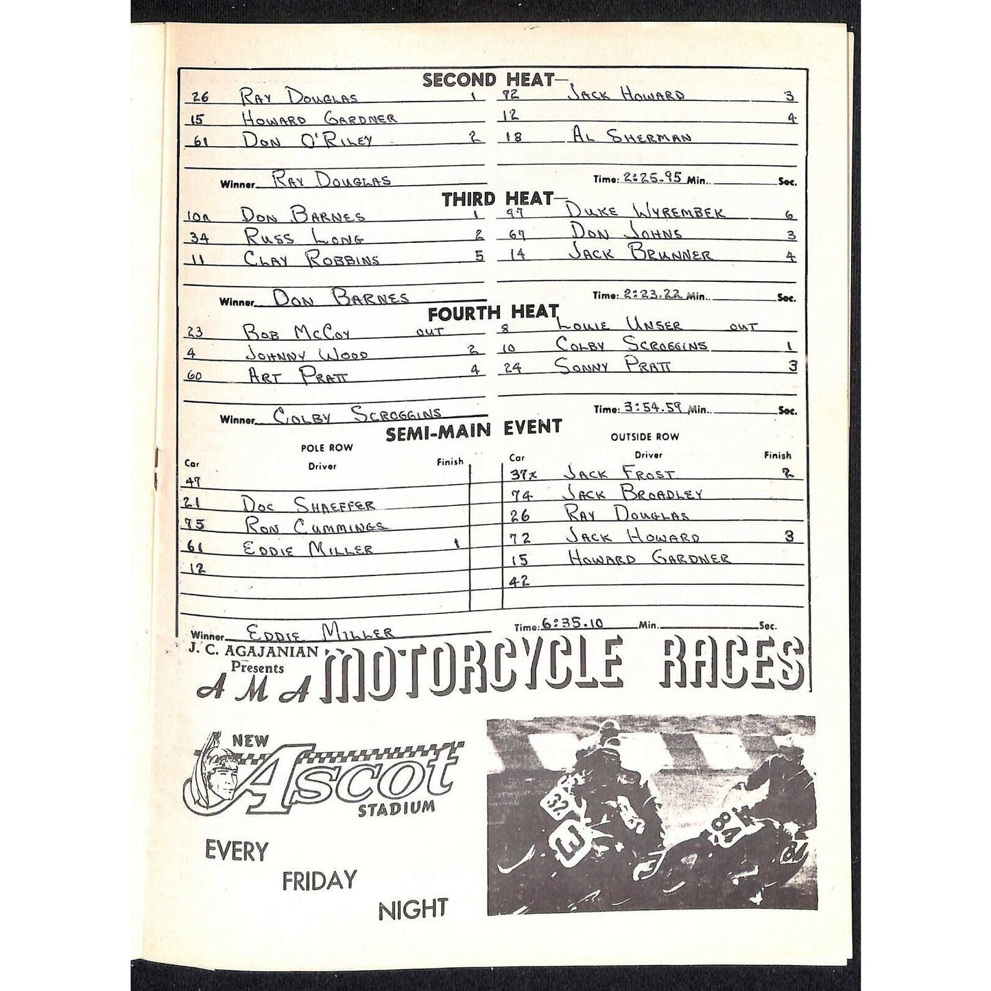 Scarce Jun 3 1961 Auto Racing CRA Big Car Program Ascot Gardena, CA 12pp