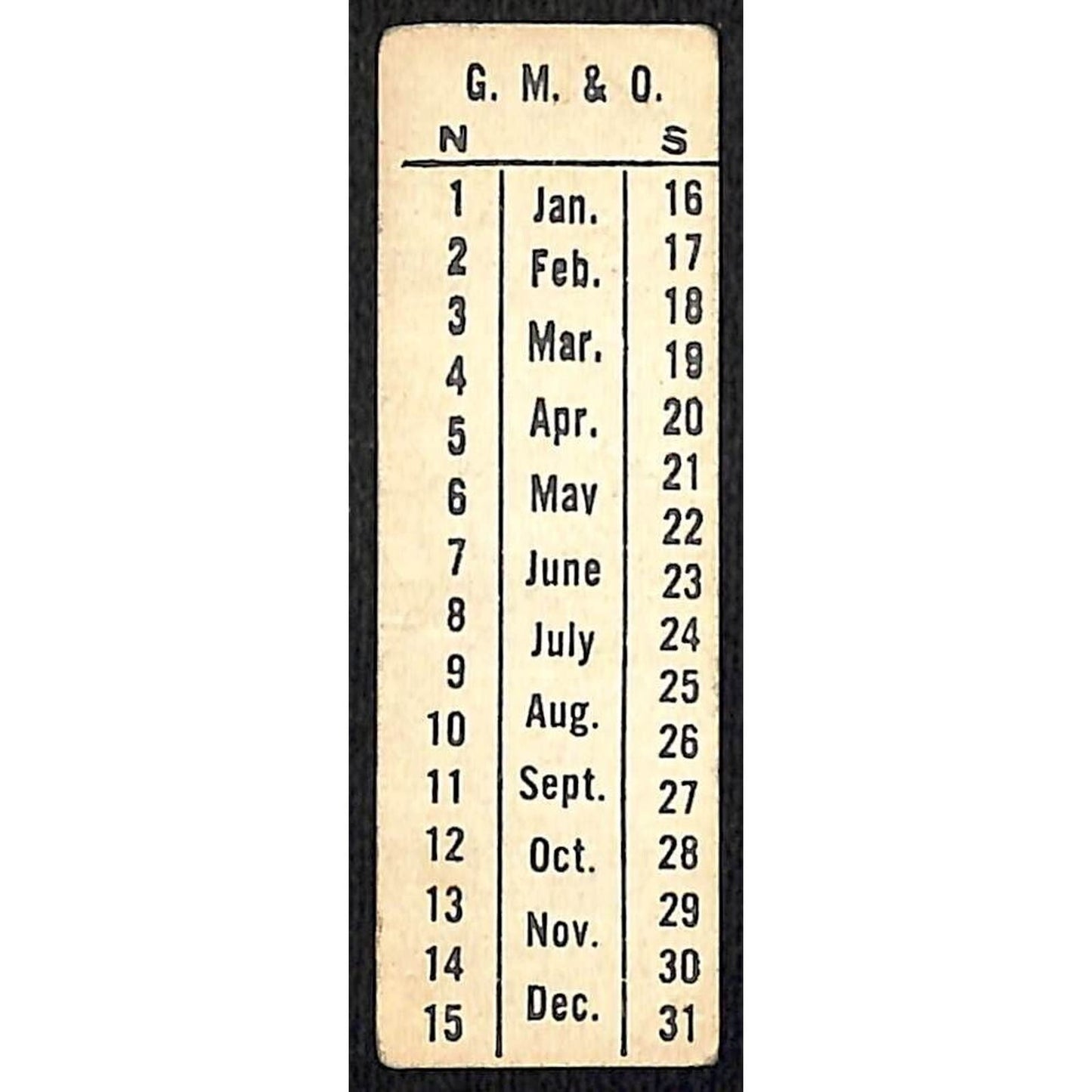 Gulf, Mobile and Ohio Railroad c1950's-60's Seat Check / Ticket