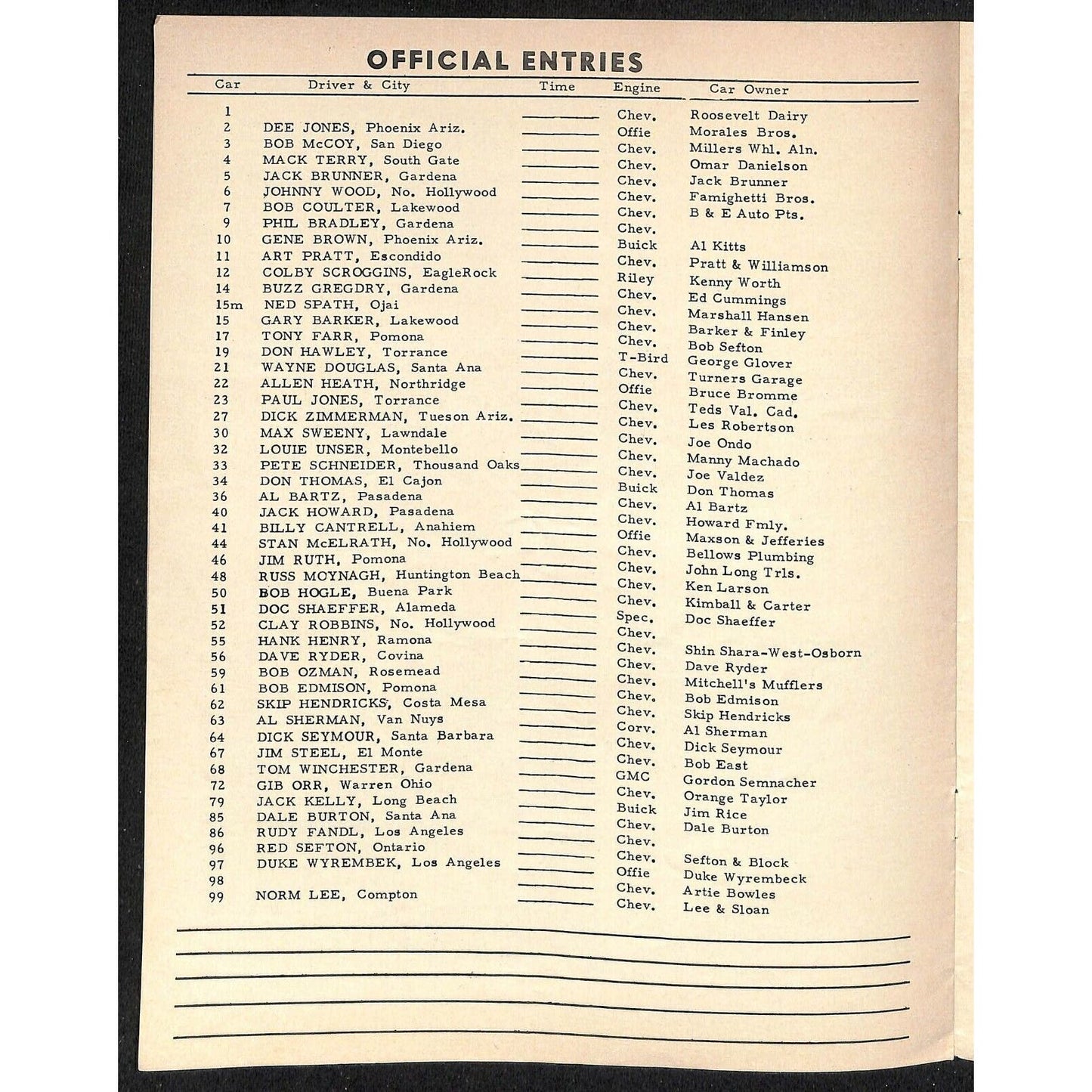 Scarce Sept 3 1962 CRA Big Car Races Auto Racing Program Ascot Gardena 8pp.