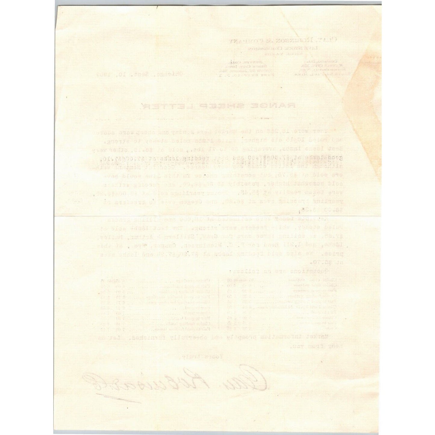 1907 Clay, Robinson & Co. Live Stock Yards "Range Sheep Letter" Letterhead