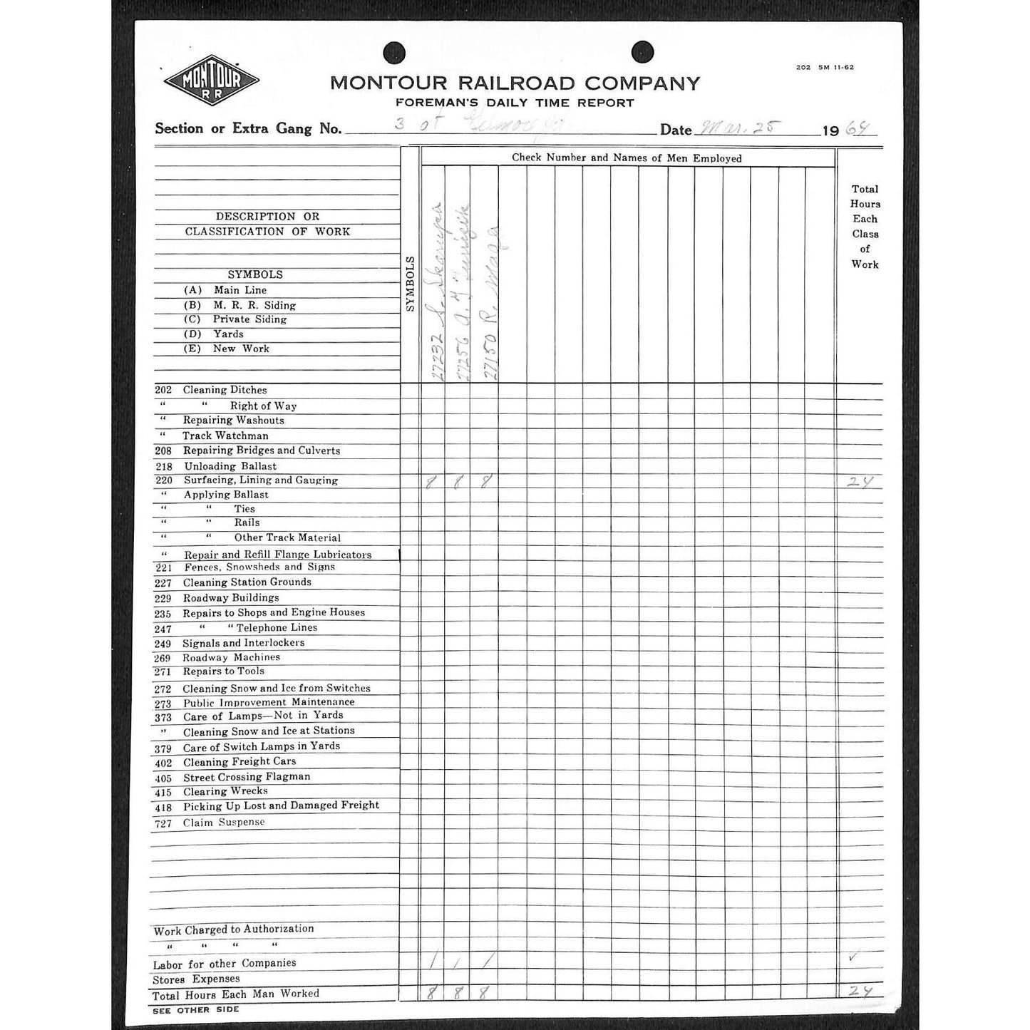 Montour Railroad Co. 1964 Foreman's Daily Time Report Form