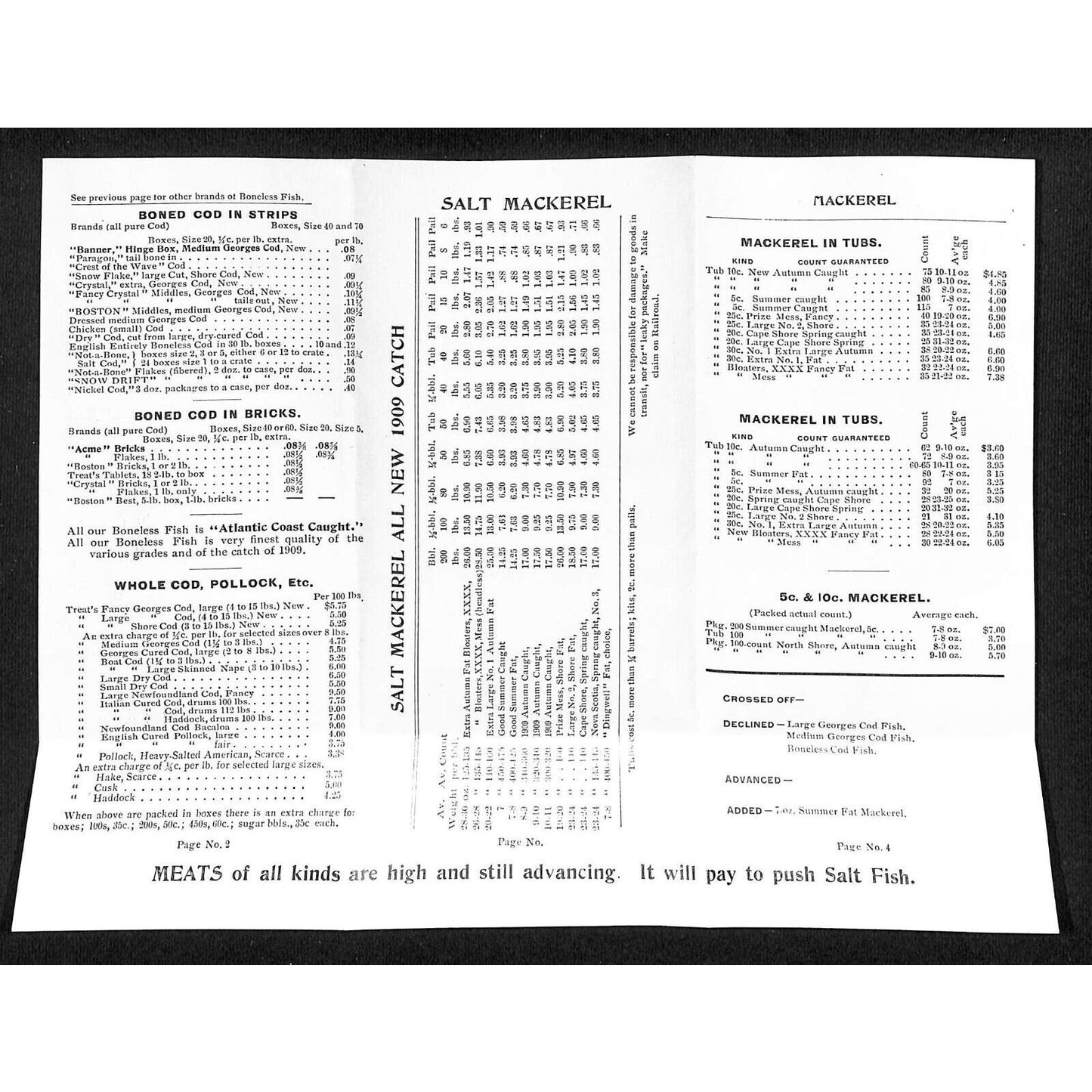 Newburgh, ME Amos W. Knowlton* 1910 Boston Leonard A. Treat Fish Mackerel Price