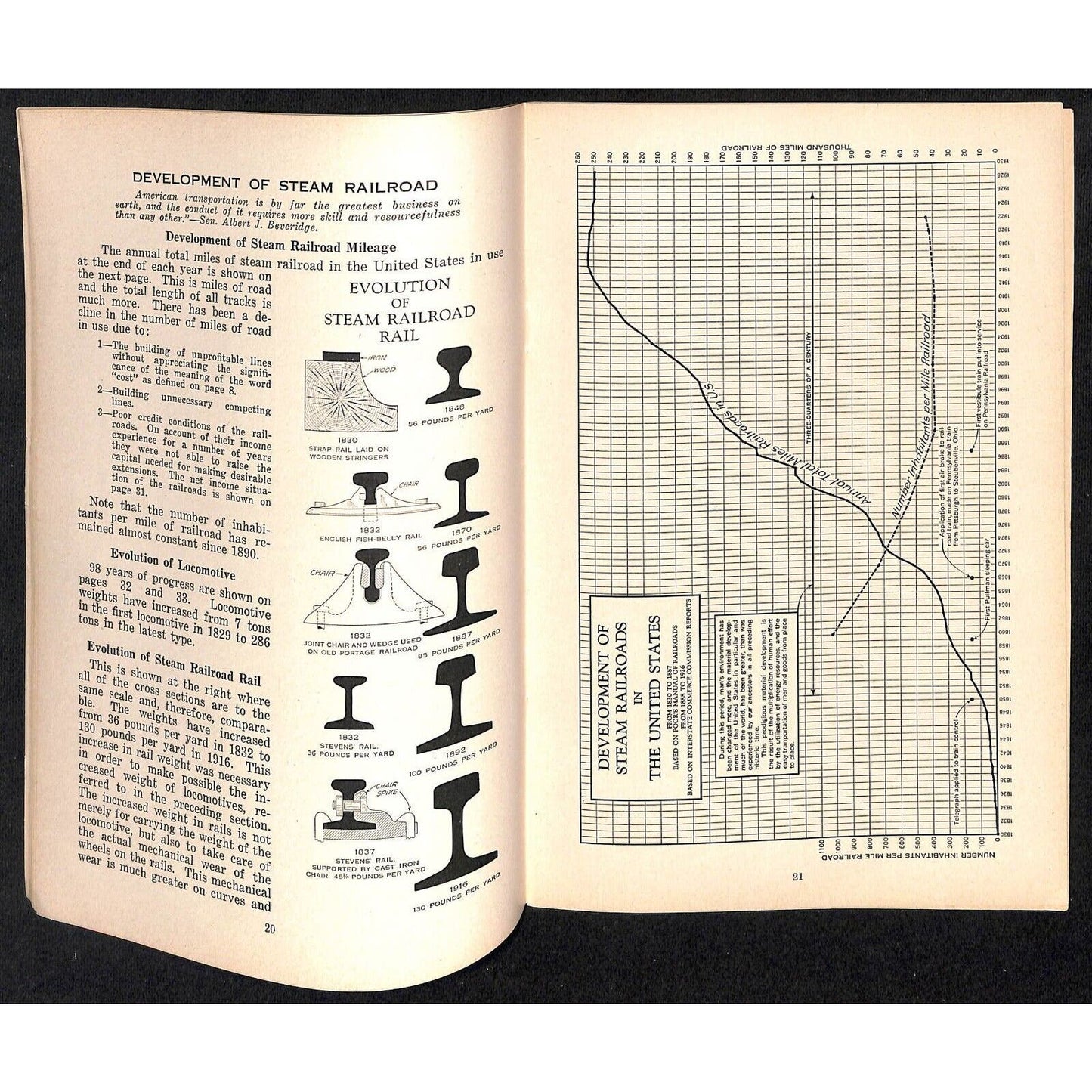 "Fundamentals of Transportation Problem" 1932 Reprint of 1928 Report 63pp Scarce