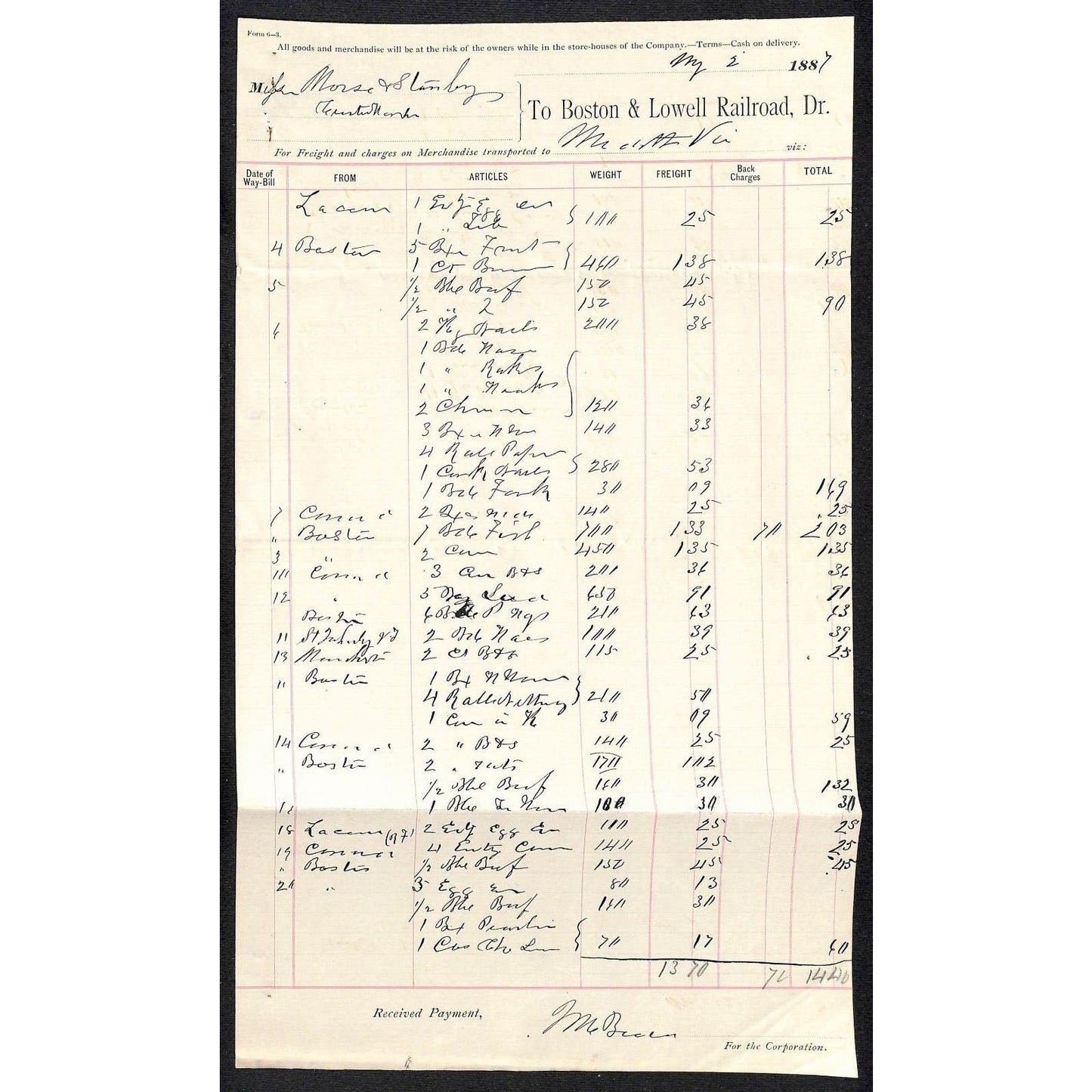 Boston and Lowell Railroad 1887 Freight Receipt Month Statement - Scarce