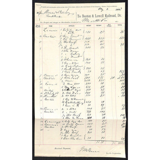 Boston and Lowell Railroad 1887 Freight Receipt Month Statement - Scarce