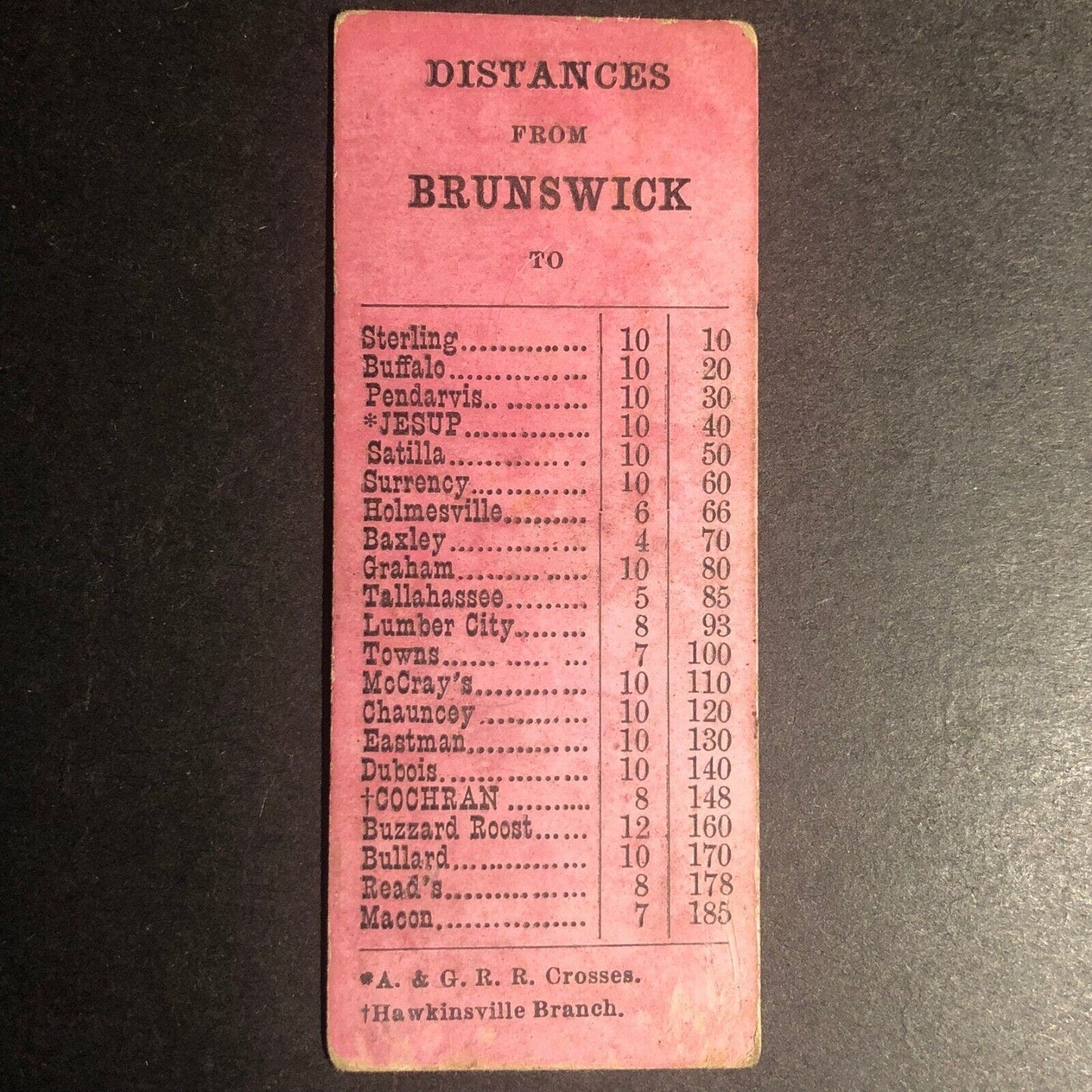 Macon & Brunswick Railroad (1856-1881) M&BRR Seat Check / Ticket Very Scarce