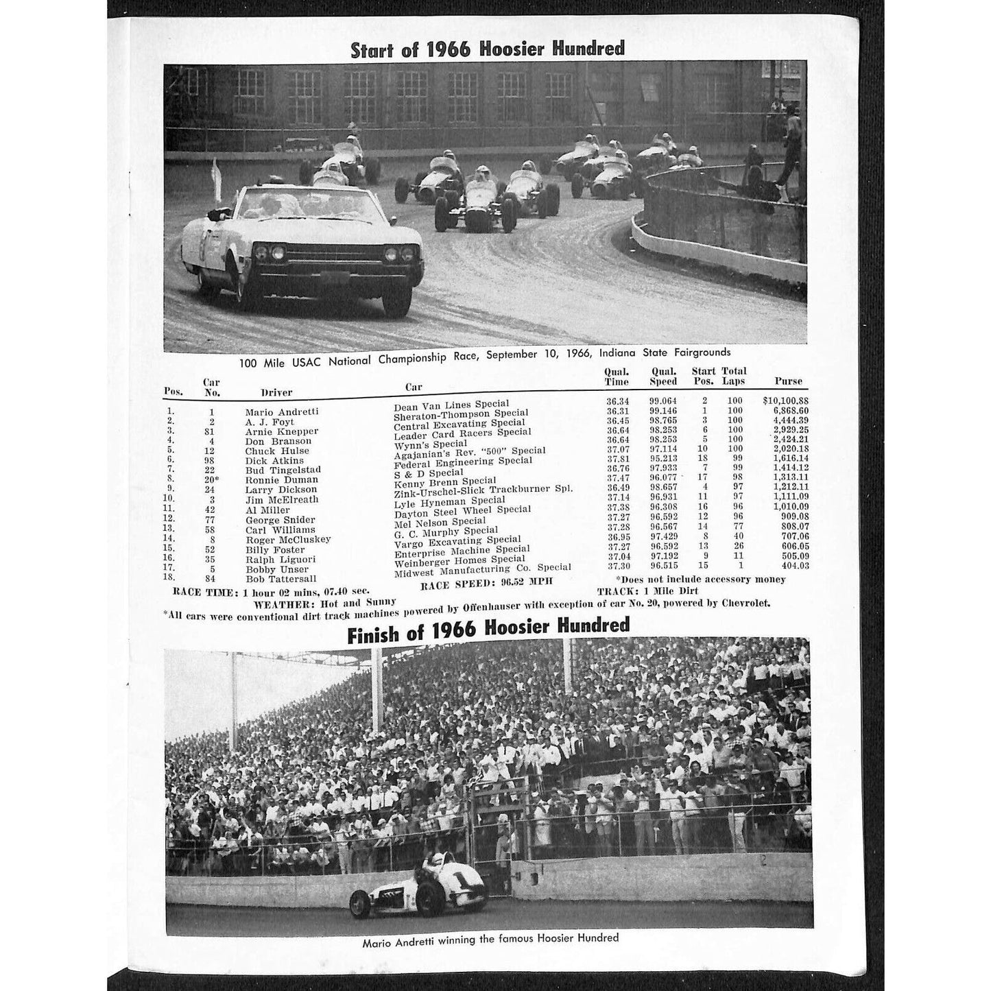 Scarce Sept 9 1967 USAC Hoosier Hundred Auto Racing Program Indiana Fairgrounds