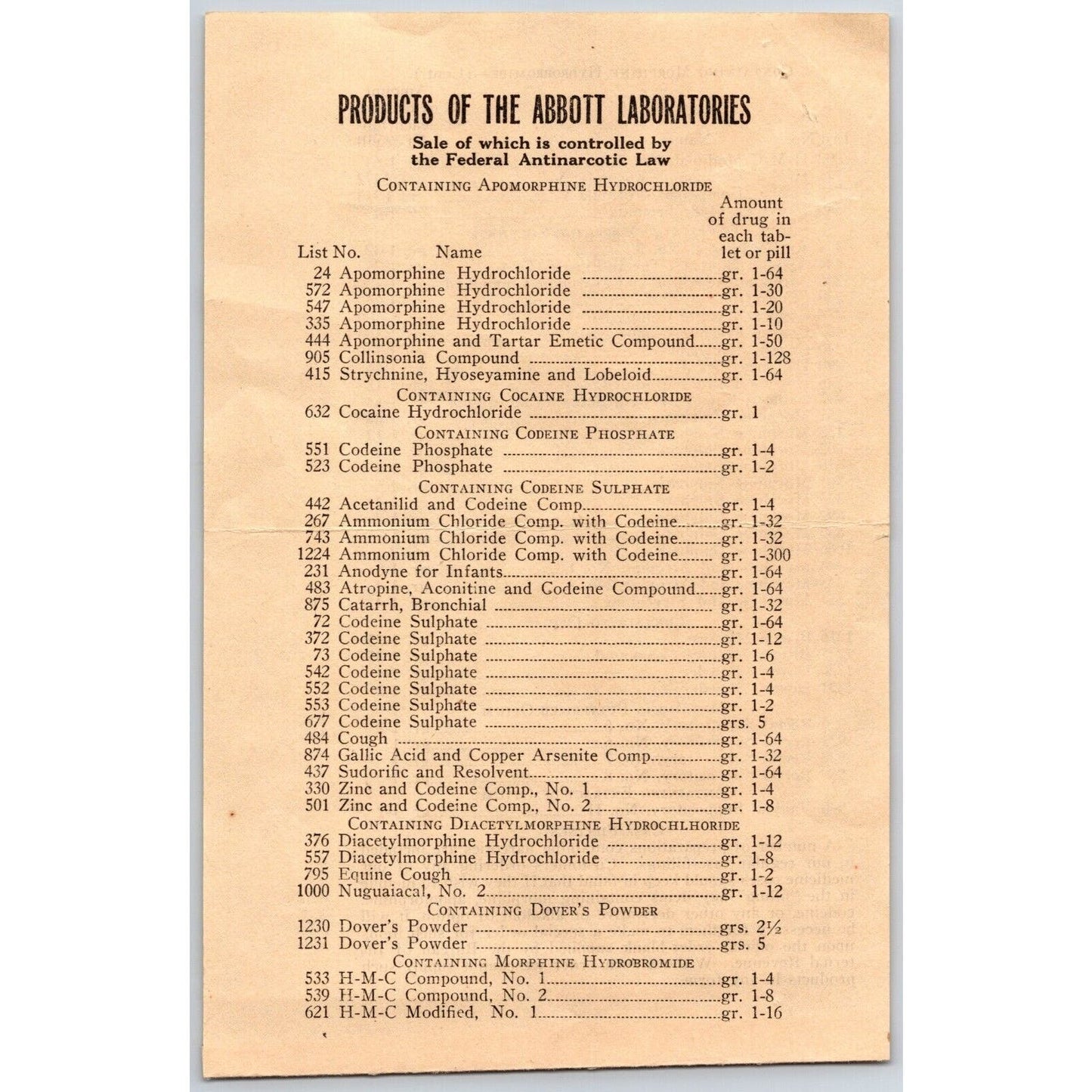 Abbott Laboratories - List of Controlled Drugs / Products Sheet c1922 Scarce