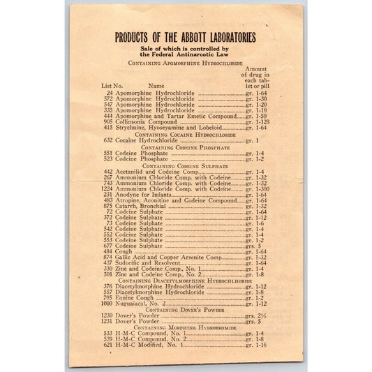 Abbott Laboratories - List of Controlled Drugs / Products Sheet c1922 Scarce