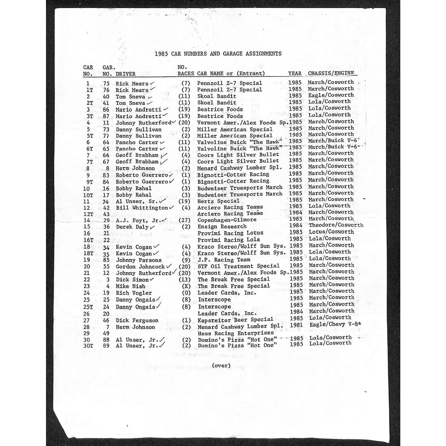 1985 Indy 500 Indianapolis Motor Speedway Car Numbers / Garage Assignment Sheet
