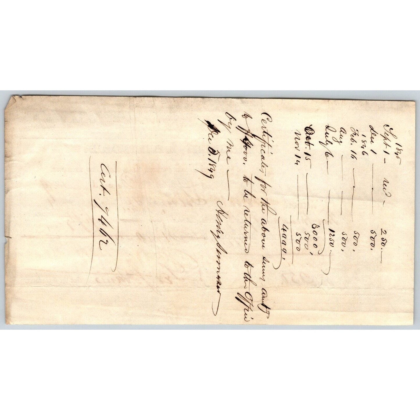 1849 Boston MA Treasurer Receipt Northern Railroad Stock Henry Sumner