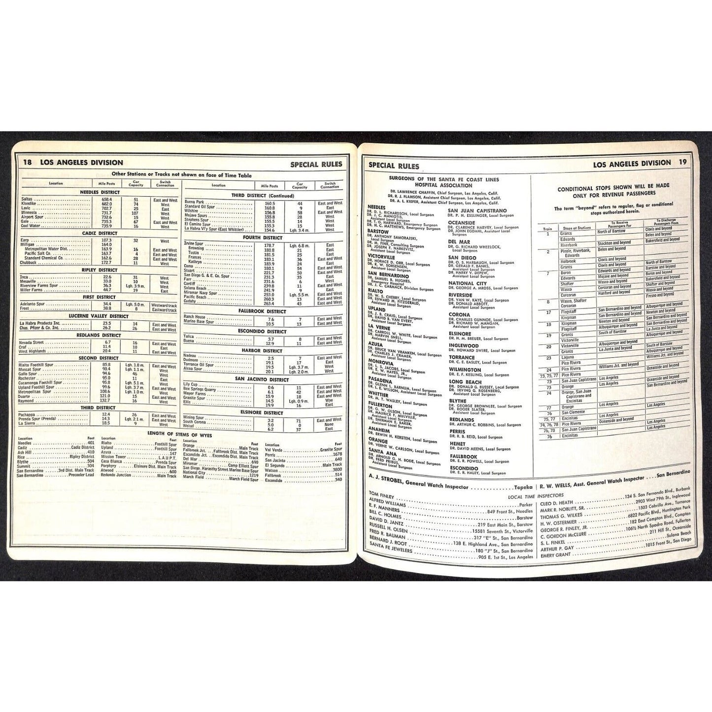 1966 UNFOLDED Atchison, Topeka and Santa Fe Railway Emp. Time Table No. 15 19pp