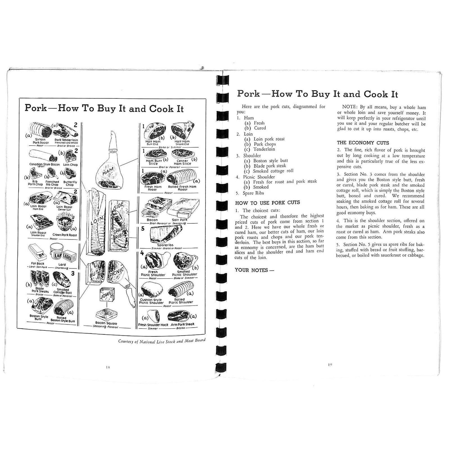 Gibson Refrigerator "Cooking the Modern Way" Recipe Book 1946 66pp