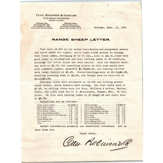 1907 Clay, Robinson & Co. Live Stock Yards "Range Sheep Letter" Letterhead
