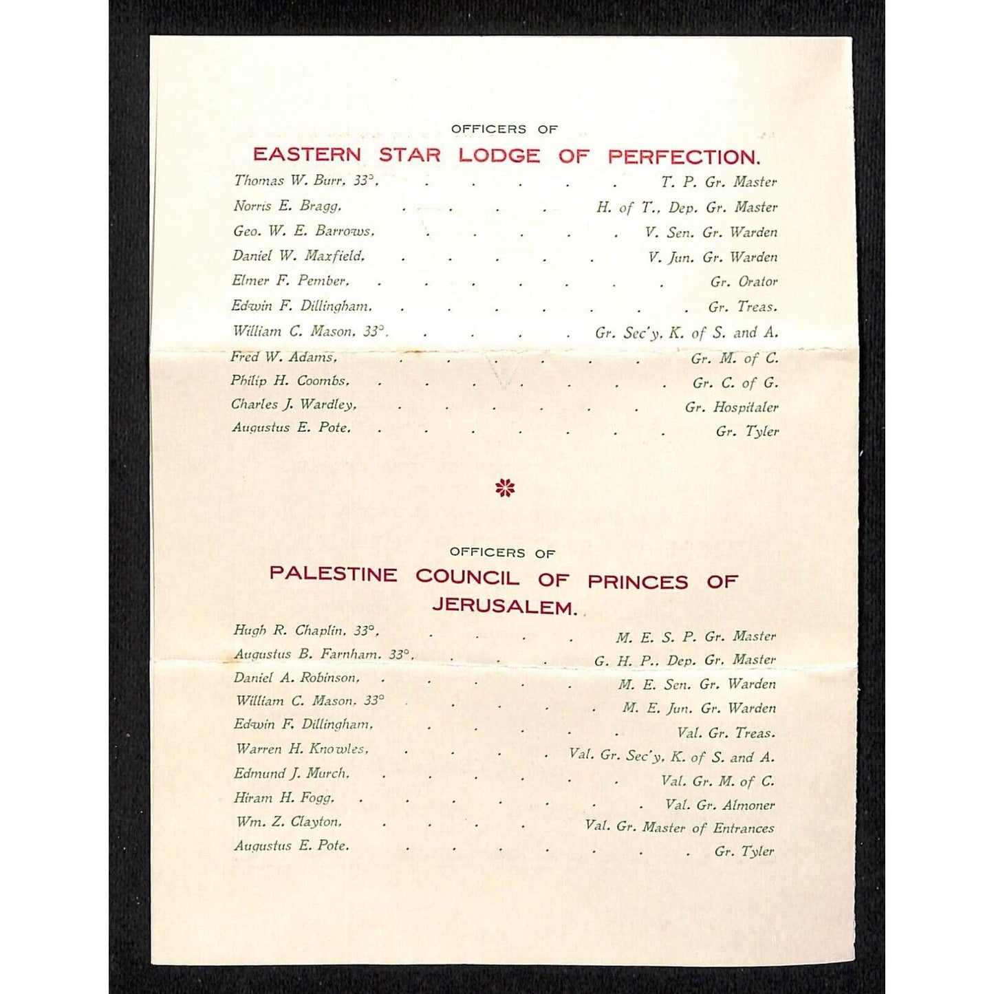 Newburgh, ME Amos W. Knowlton* 1902 Palestine Council Princes of Jerusalem Sheet