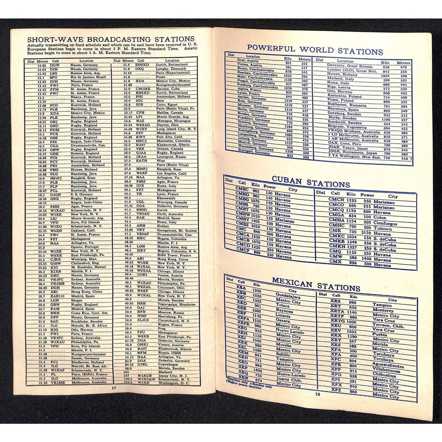 "Listeners Always Dependable" 1931 Official Radio (Station) Log 18pp VGC Scarce