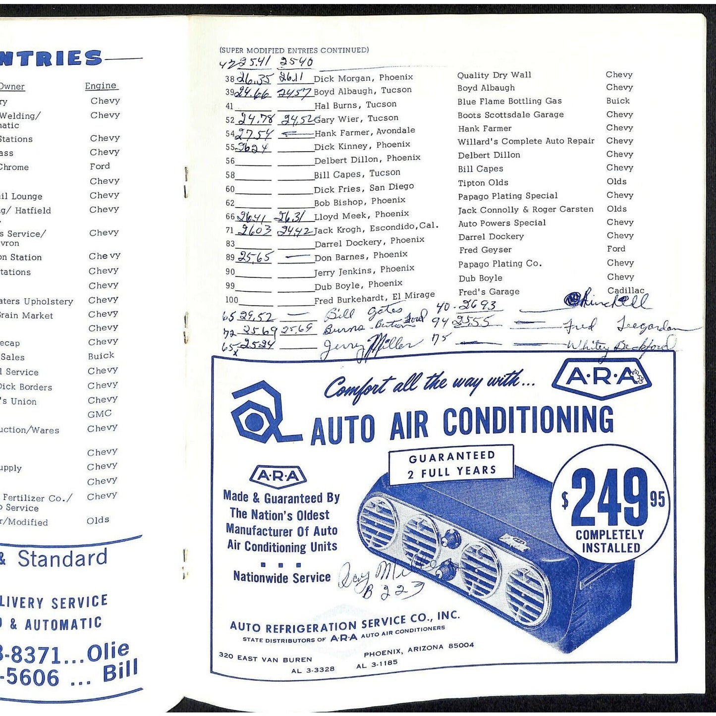 Scarce Aug 22 1964 USAC Auto Racing Program Manzanita Raceway Manzy Mag 20p