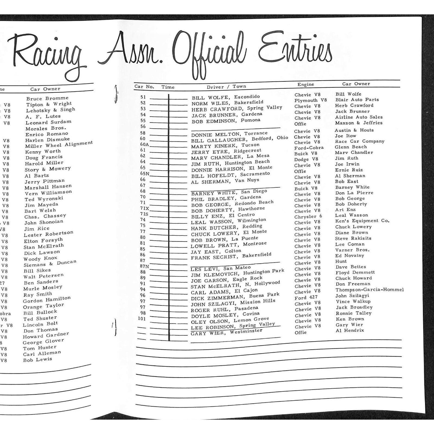 Scarce 8/6 1966 Sprint Car Auto Racing CRA Program Whiteman Speedway 16pp.