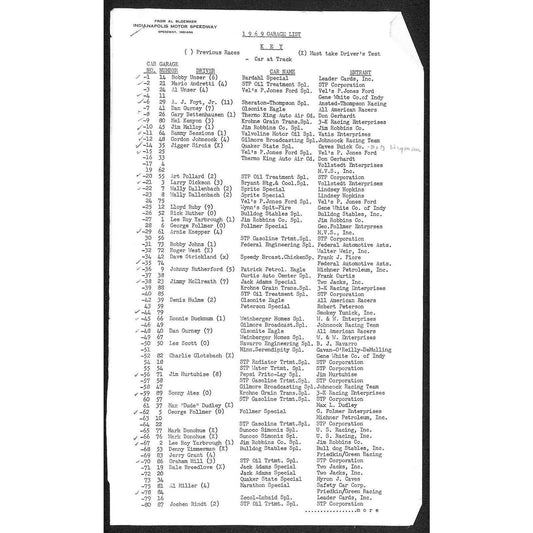 1969 Indy 500 Indianapolis Motor Speedway Garage List Al Bloemker 2pp