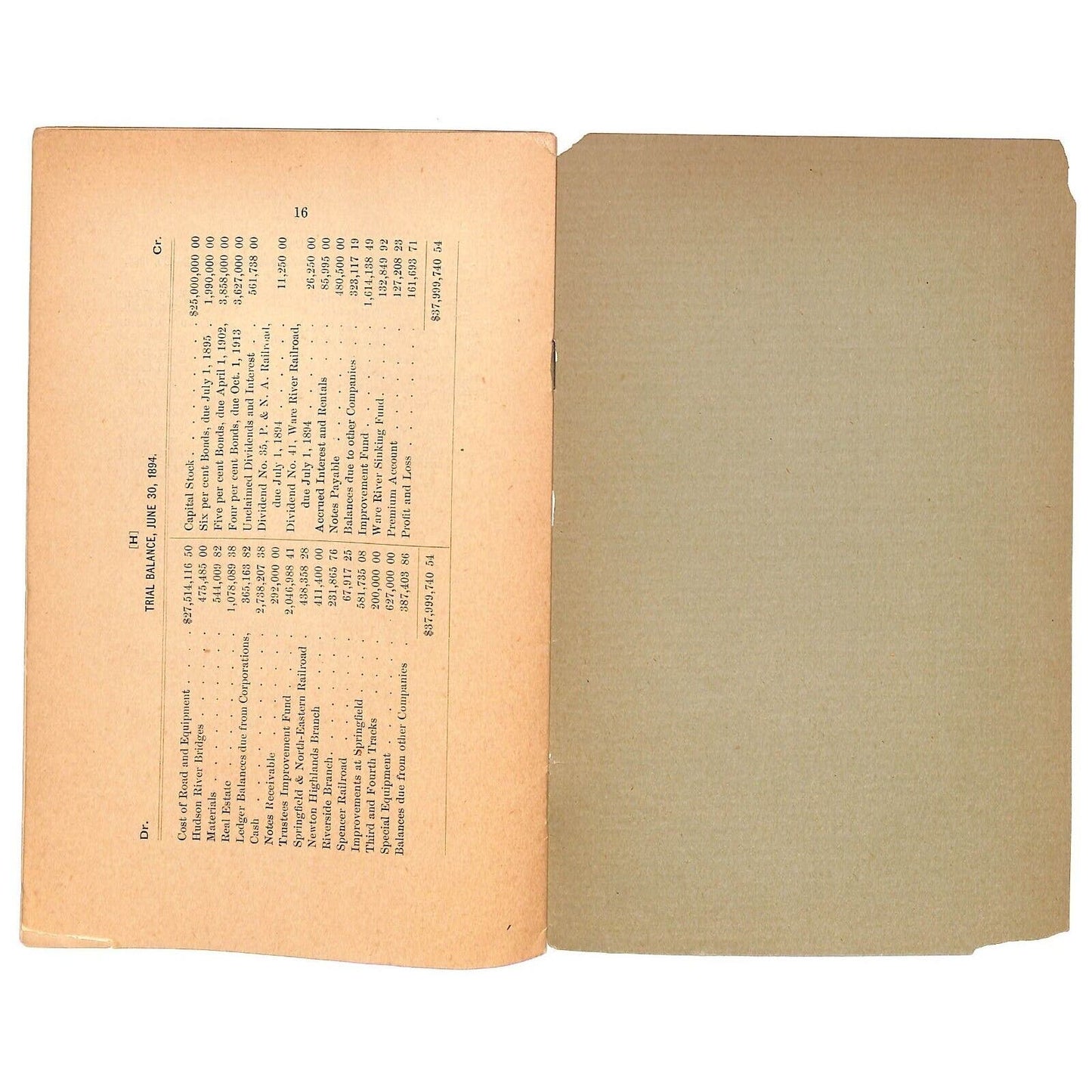 1894 Boston & Albany Railroad Annual Report 16pp - Scarce
