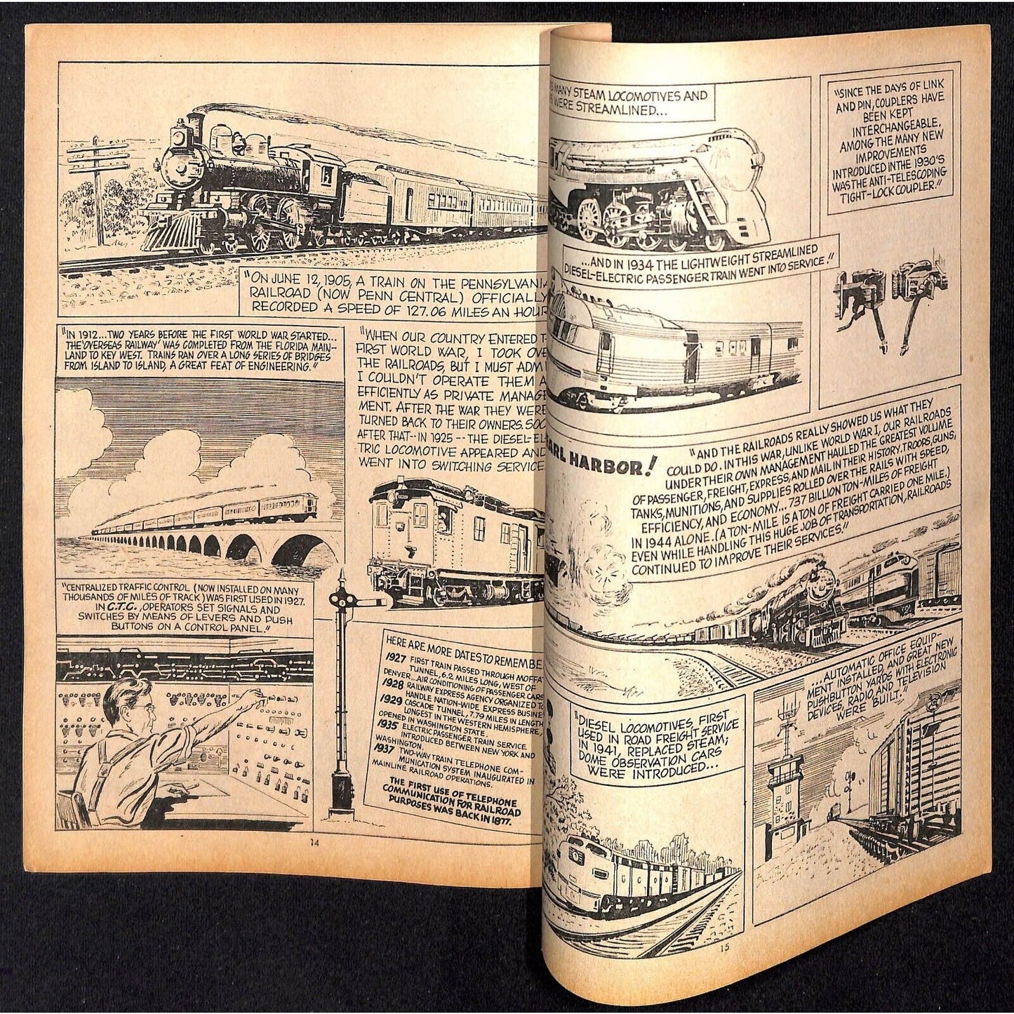 "Rails Across America" Comic Book Style w/ Uncle Sam 1968 15pp - VGC