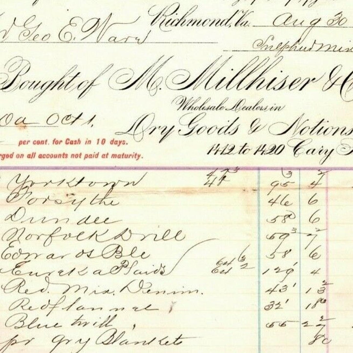 M. Millhiser Dry Goods Notions Richmond, VA Letterhead to: Geo. E. Wear 1892