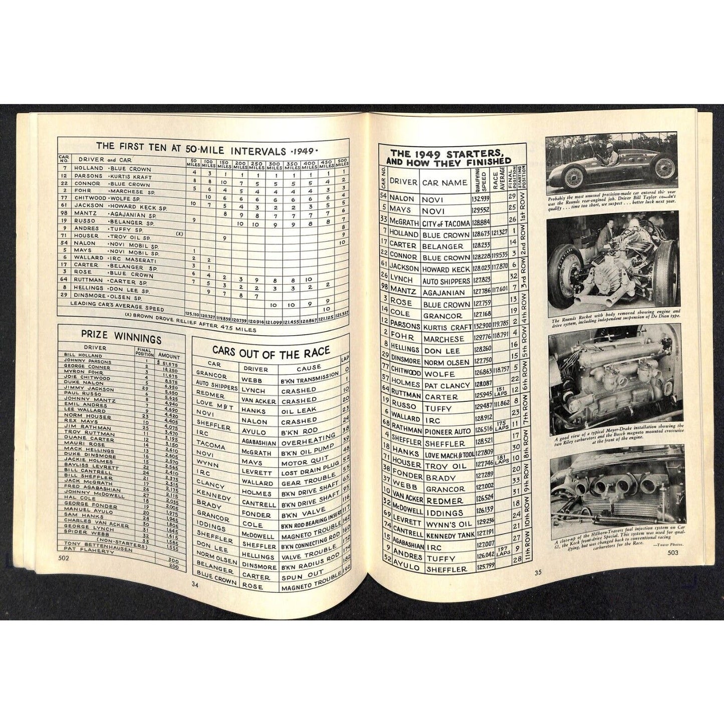 1949 Indy 500 Floyd Clymer's Indianapolis 500 Mile Yearbook IMS 64pp. VGC