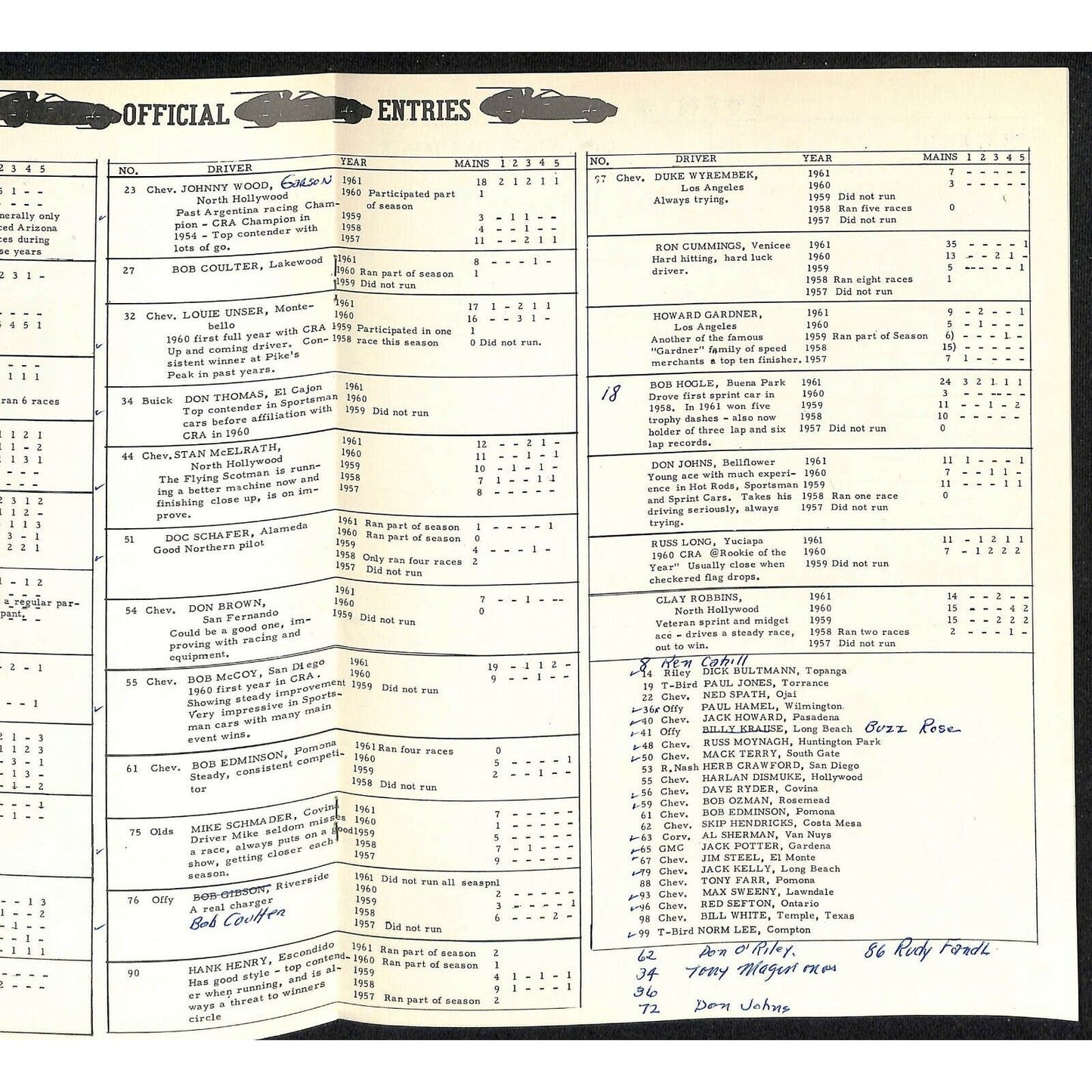 Scarce Apr 21 1962 CRA Championship Auto Racing Program Ascot Park Gardena 12pp.