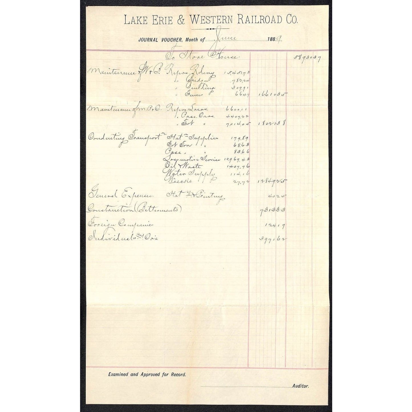 Lake Erie & Western June 1889 Railroad Journal Voucher Scarce VGC