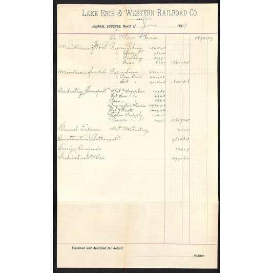 Lake Erie & Western June 1889 Railroad Journal Voucher Scarce VGC