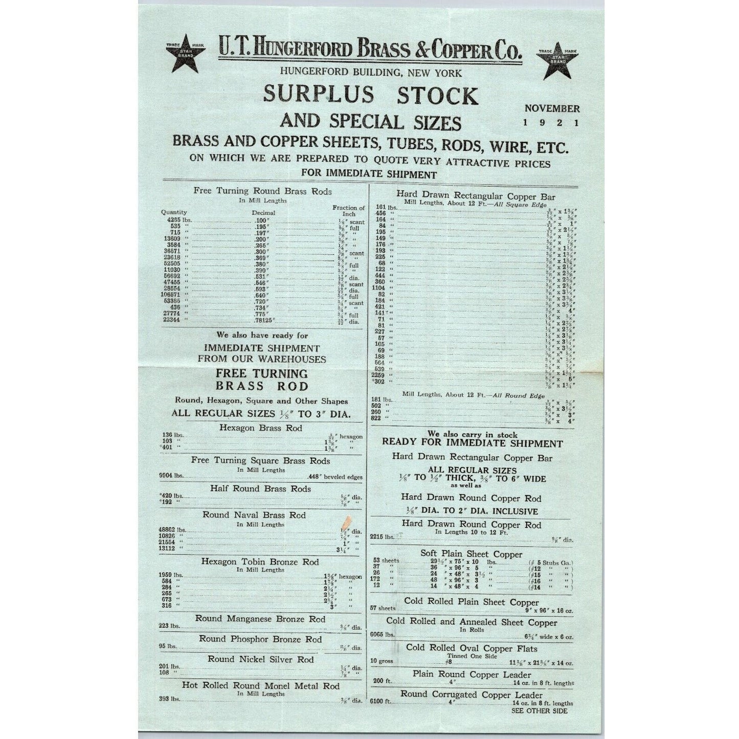 New York U.T. Hungerford Brass & Copper Co. 1921 Surplus Stock Sales Sheet VGC