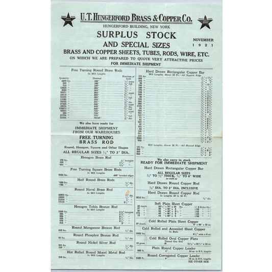New York U.T. Hungerford Brass & Copper Co. 1921 Surplus Stock Sales Sheet VGC