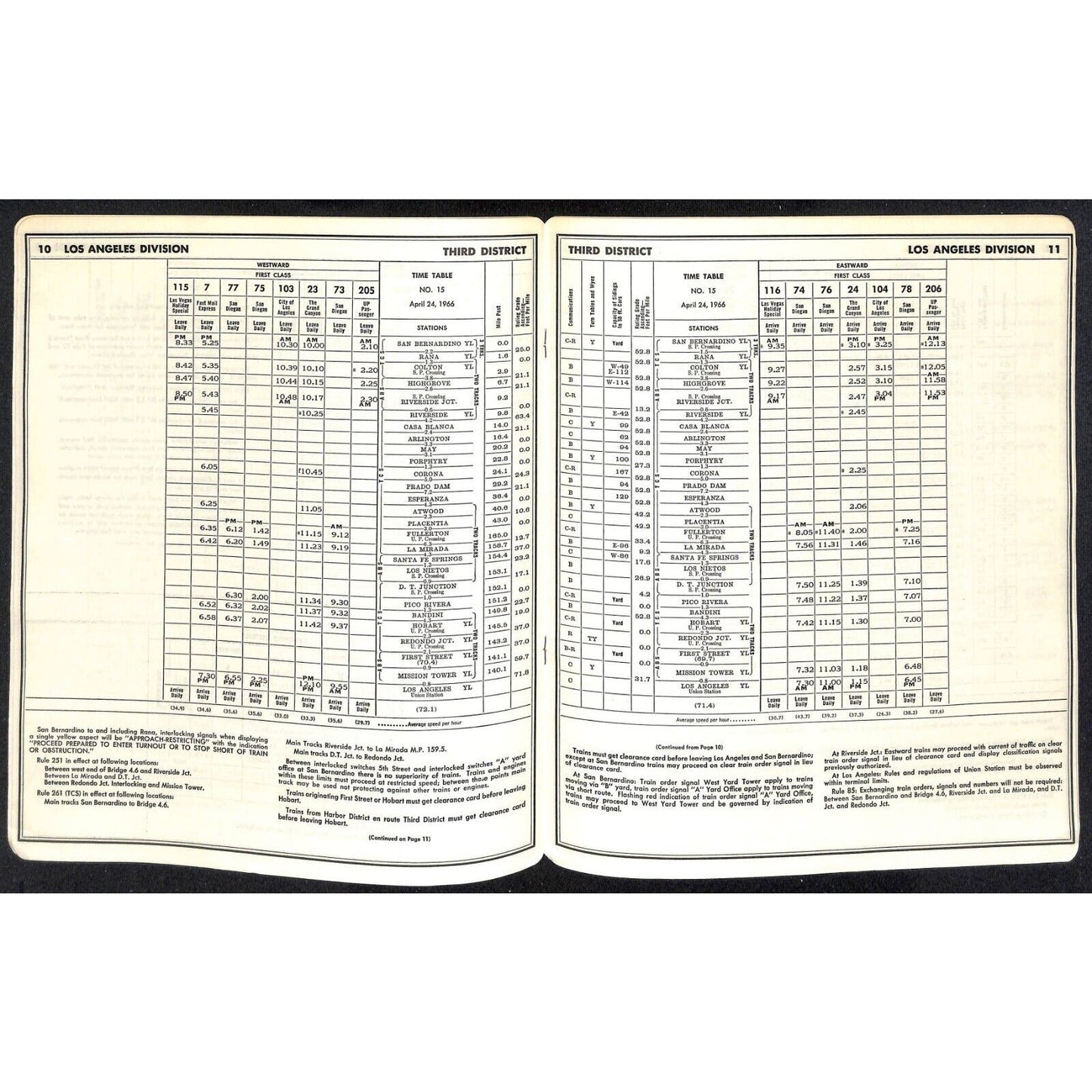 1966 UNFOLDED Atchison, Topeka and Santa Fe Railway Emp. Time Table No. 15 19pp