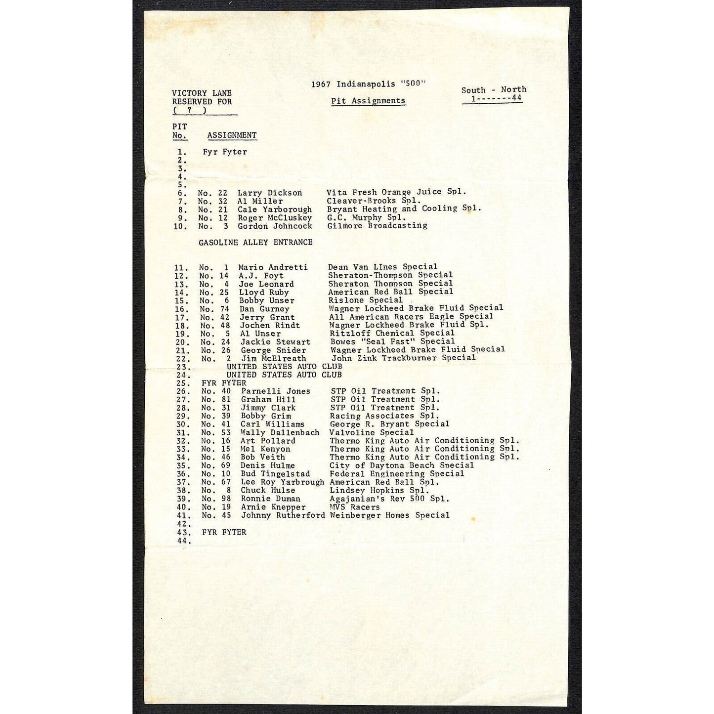 1967 Indy 500 Indianapolis Motor Speedway Pit Assignment List