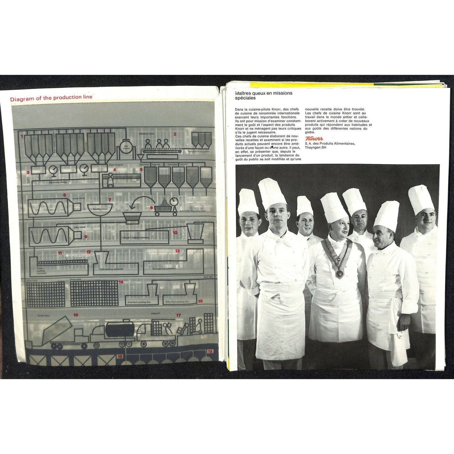 Knorr-Swiss Imported Food Service - Company Binder of 30+ Labels on Spec Sheets