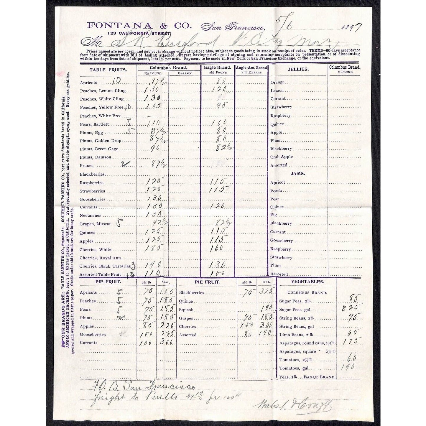 1897 Fontana & Co. San Francisco Fruit Jellies Jams Price / Order Sheet - VGC
