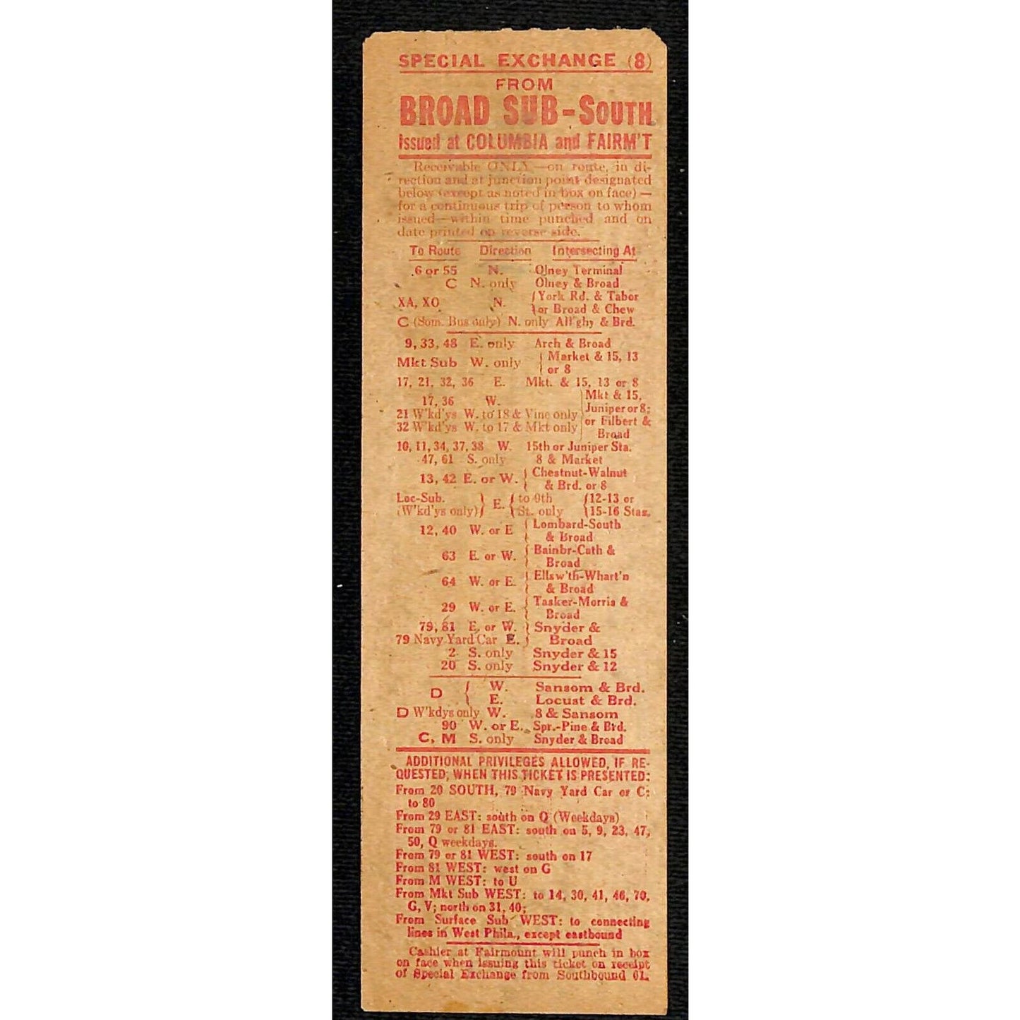 Vintage c1940's-50's Ticket - Philadelphia Transit Co. - Broad Sunway #3000