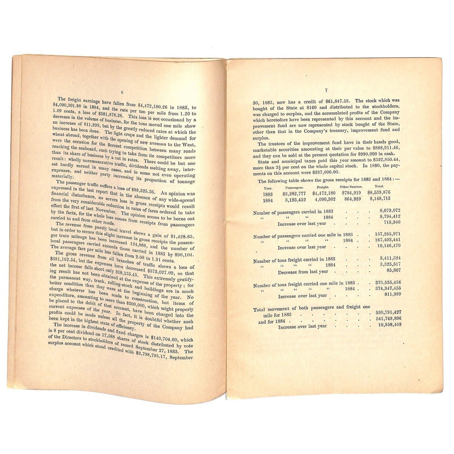 1884 Boston & Albany Railroad Annual Report 22pp - Scarce VGC
