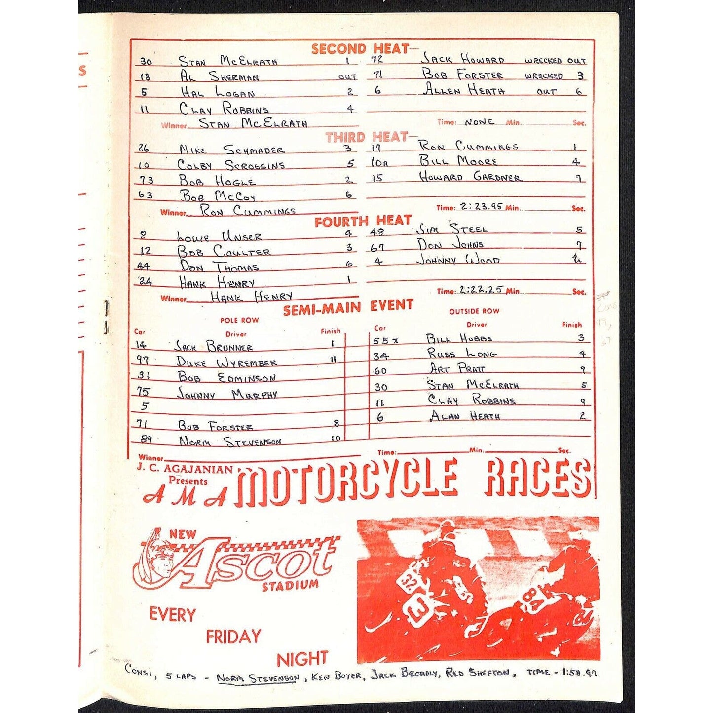Scarce May 3 1961 Auto Racing CRA Big Car Program Ascot Gardena, CA 12pp