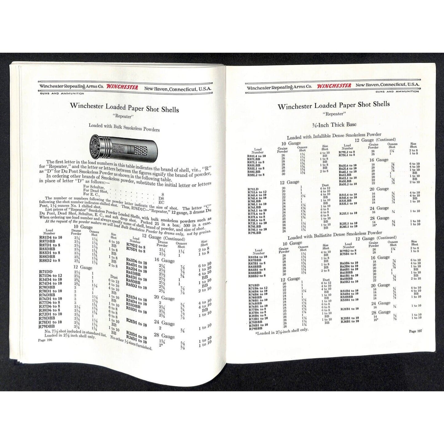 Winchester World Standard Guns SC Catalog No. 82 208pp w/ Prices 1920 Scarce