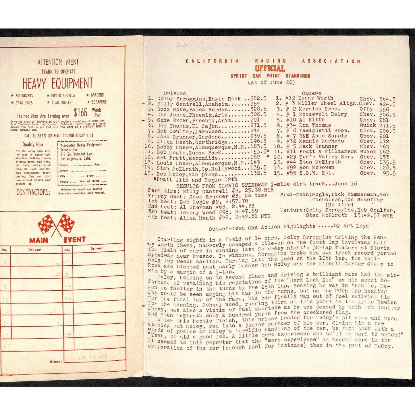 Scarce Jun 23 1962 CRA Big Car Races Auto Racing Program Ascot Park Gardena