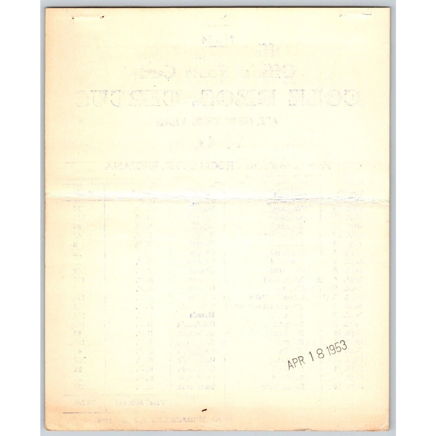 1940 Cole Bros Circus Route Card WA OR CA NV