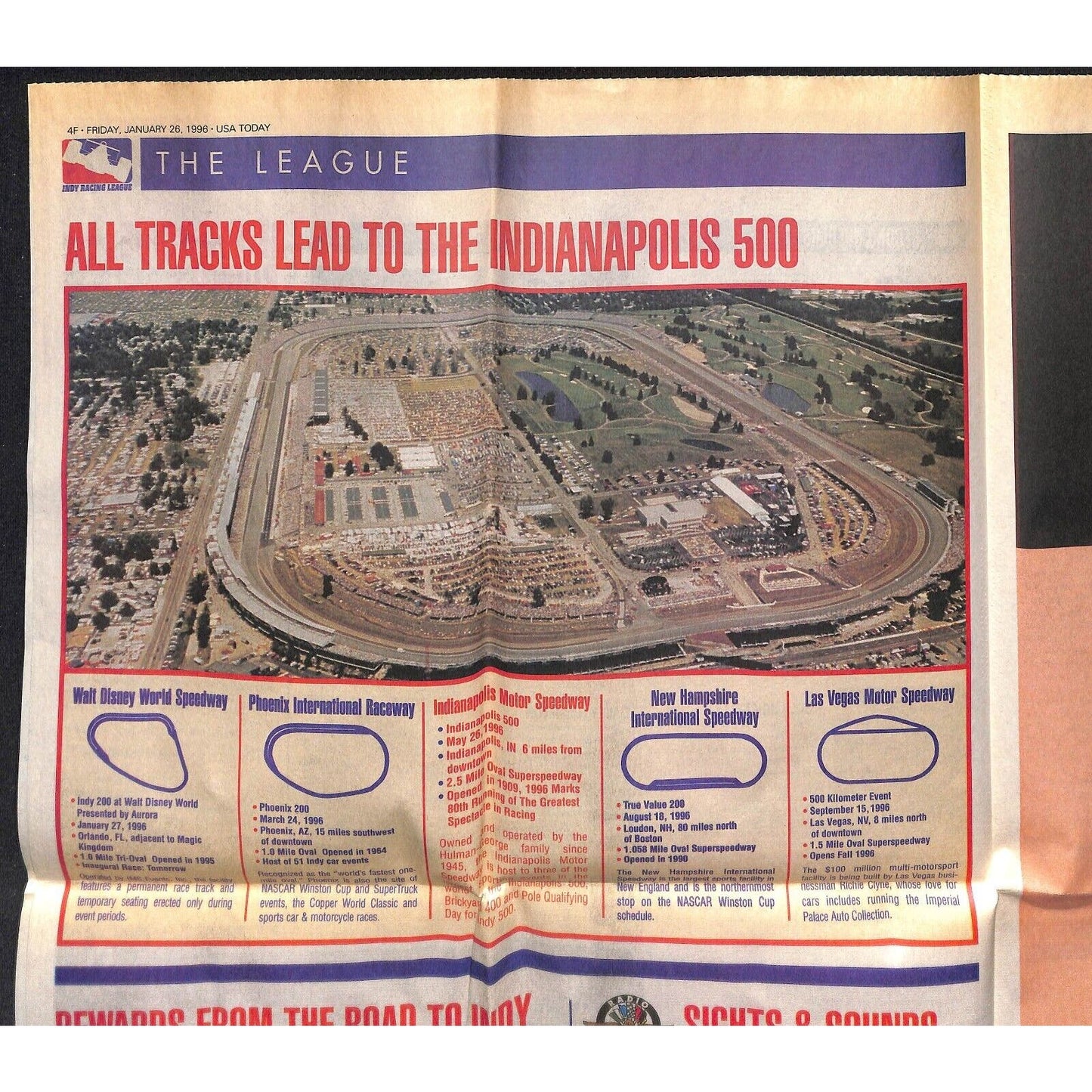 1996 Indy Racing League - USA Today Supplement Feature Newspaper Section 8pp