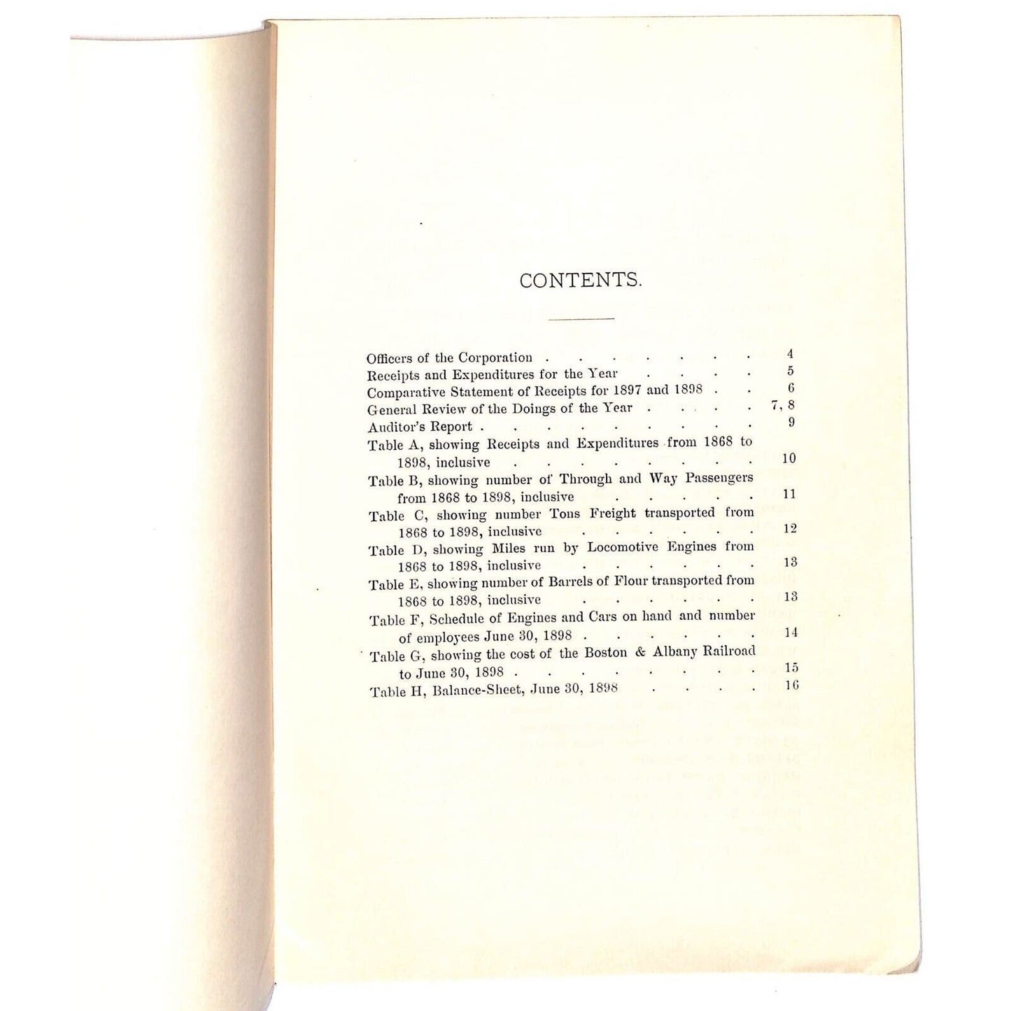 1898 Boston & Albany Railroad Annual Report 16pp - Scarce